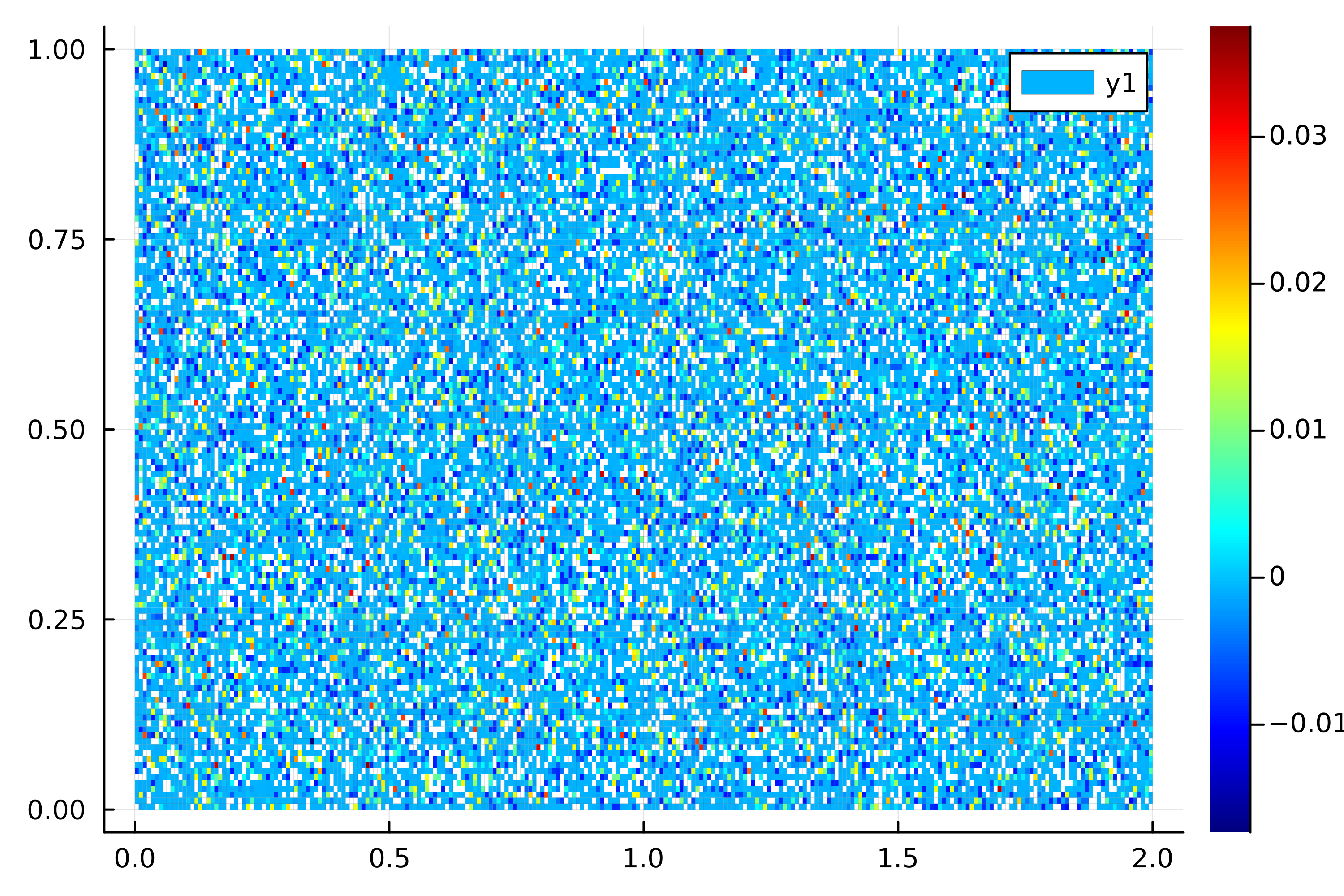 almost invariant sets in the doube-gyre